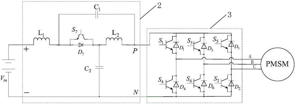 Control method for bidirectional quasi-Z-source inversion type motor driving system