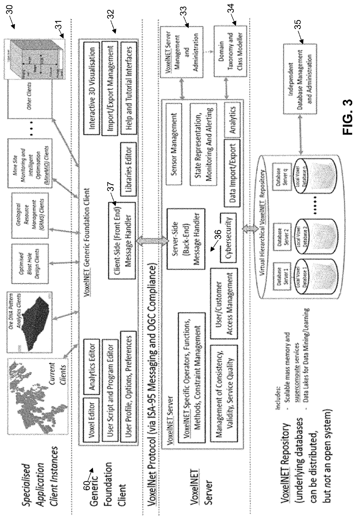 Spatial data processing system and method