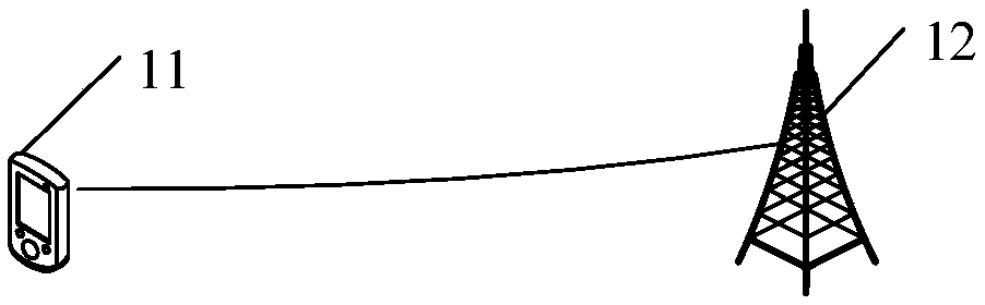 Connection management method, terminal and network side equipment