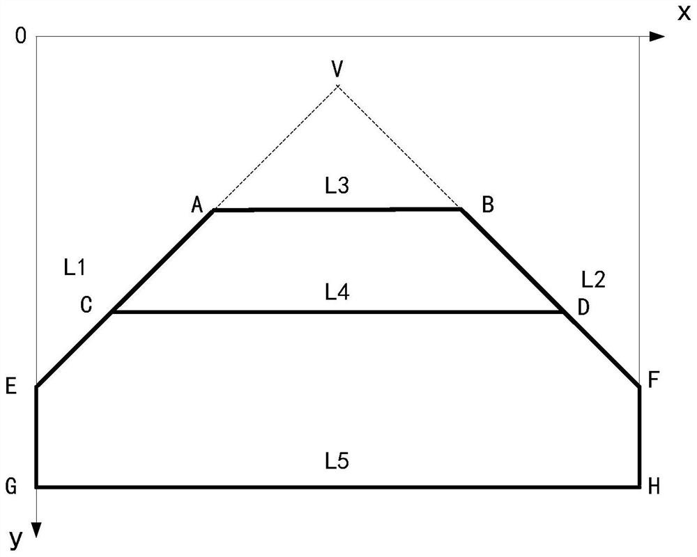 A Lane Line Detection Method Combining Straight Line and Arc