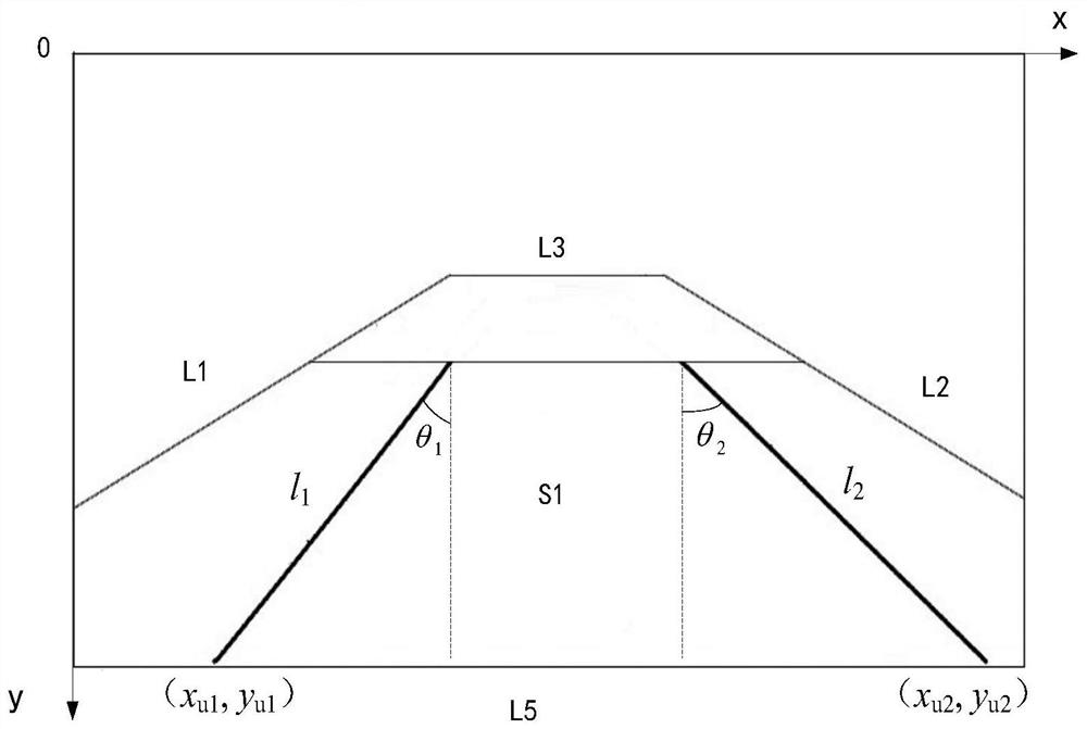 A Lane Line Detection Method Combining Straight Line and Arc