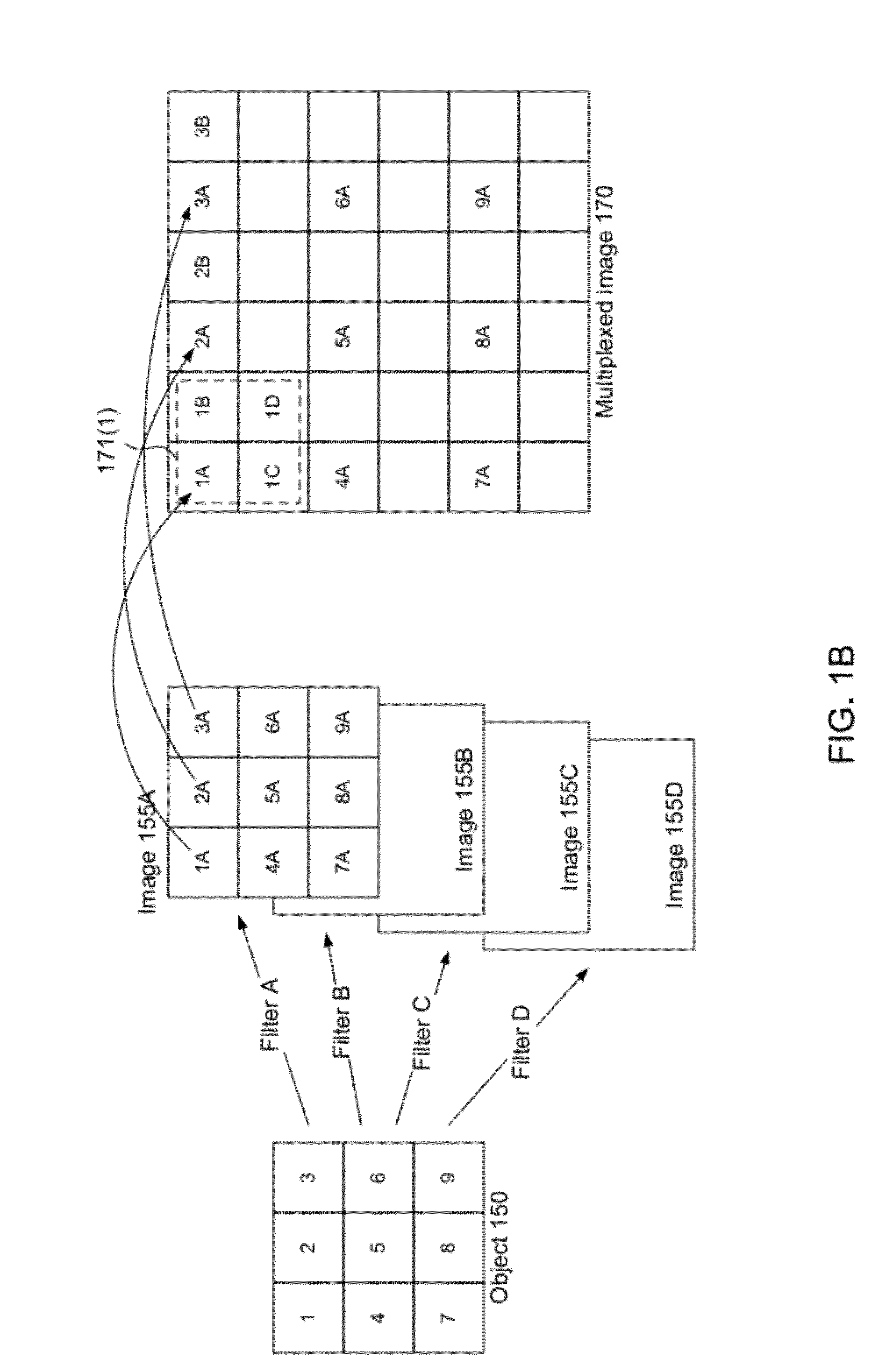 Filter modules for aperture-coded, multiplexed imaging systems