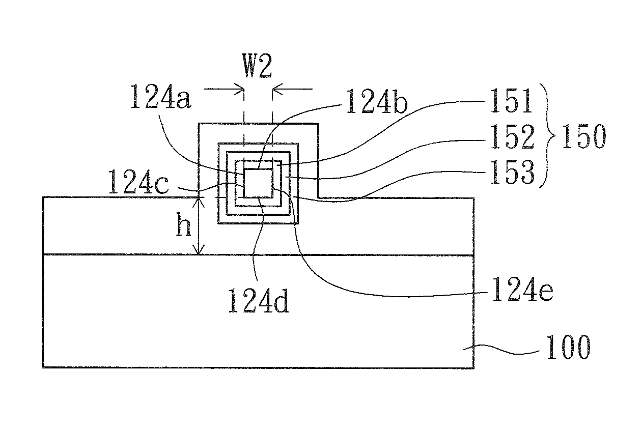 Semiconductor device and method for manufacturing the same