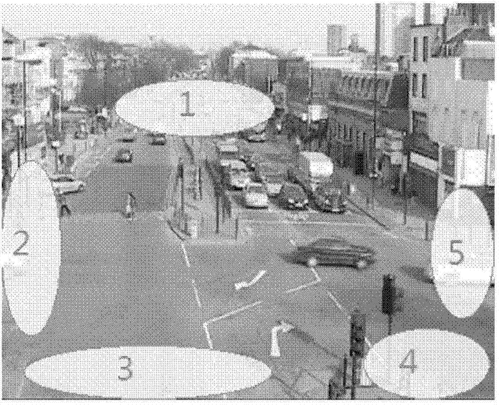 Cluster scene intelligent monitoring method and system based on cluster trajectory classification