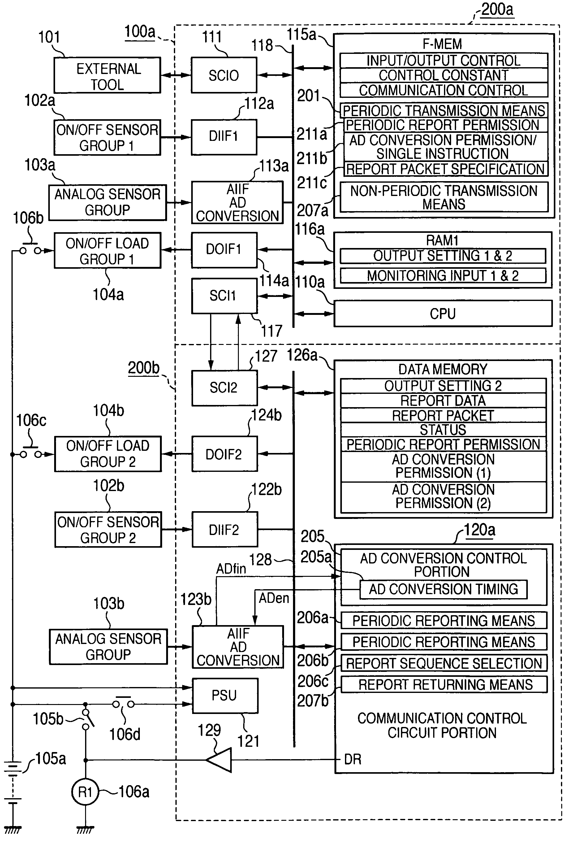 In-vehicle electronic control unit