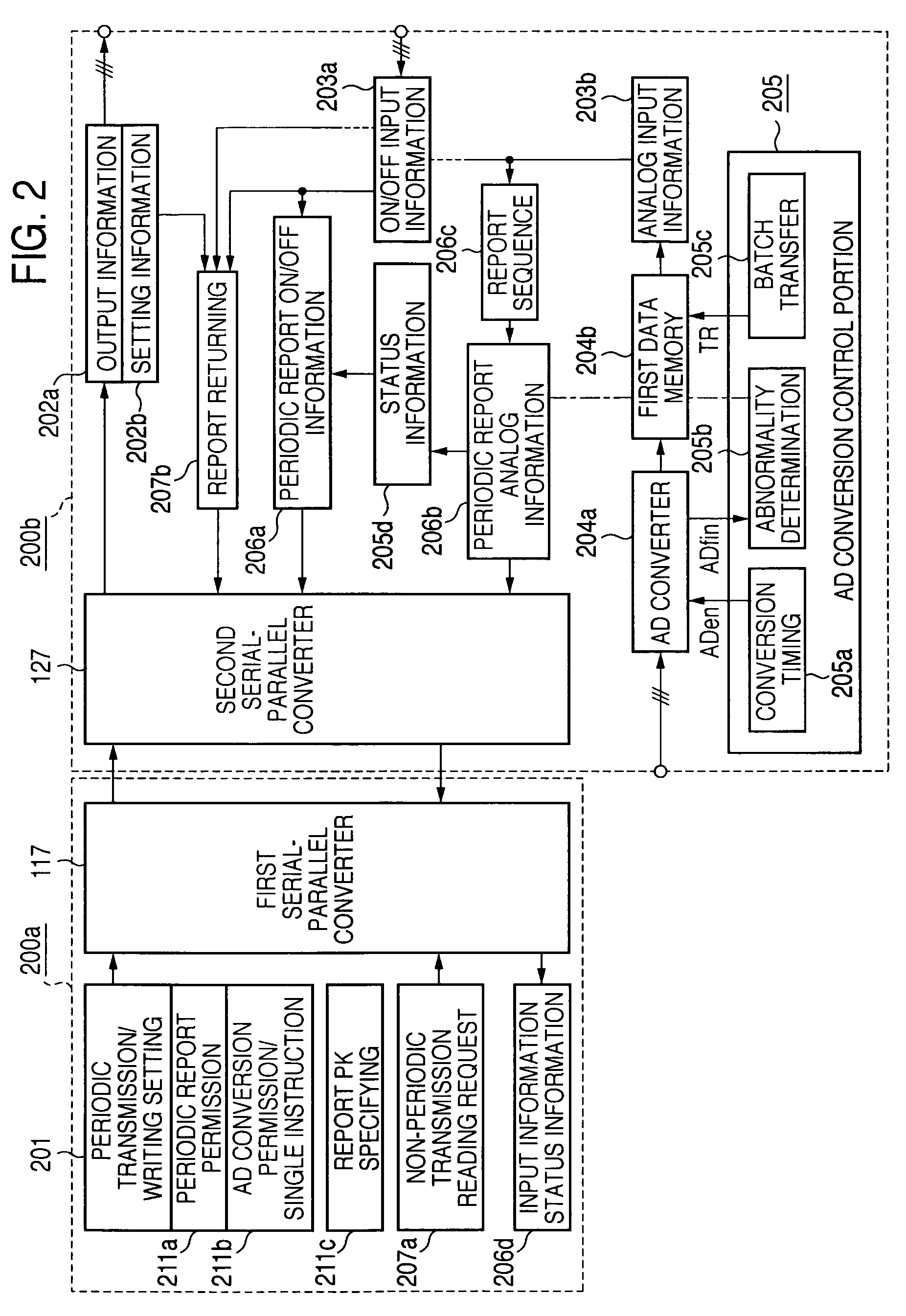 In-vehicle electronic control unit