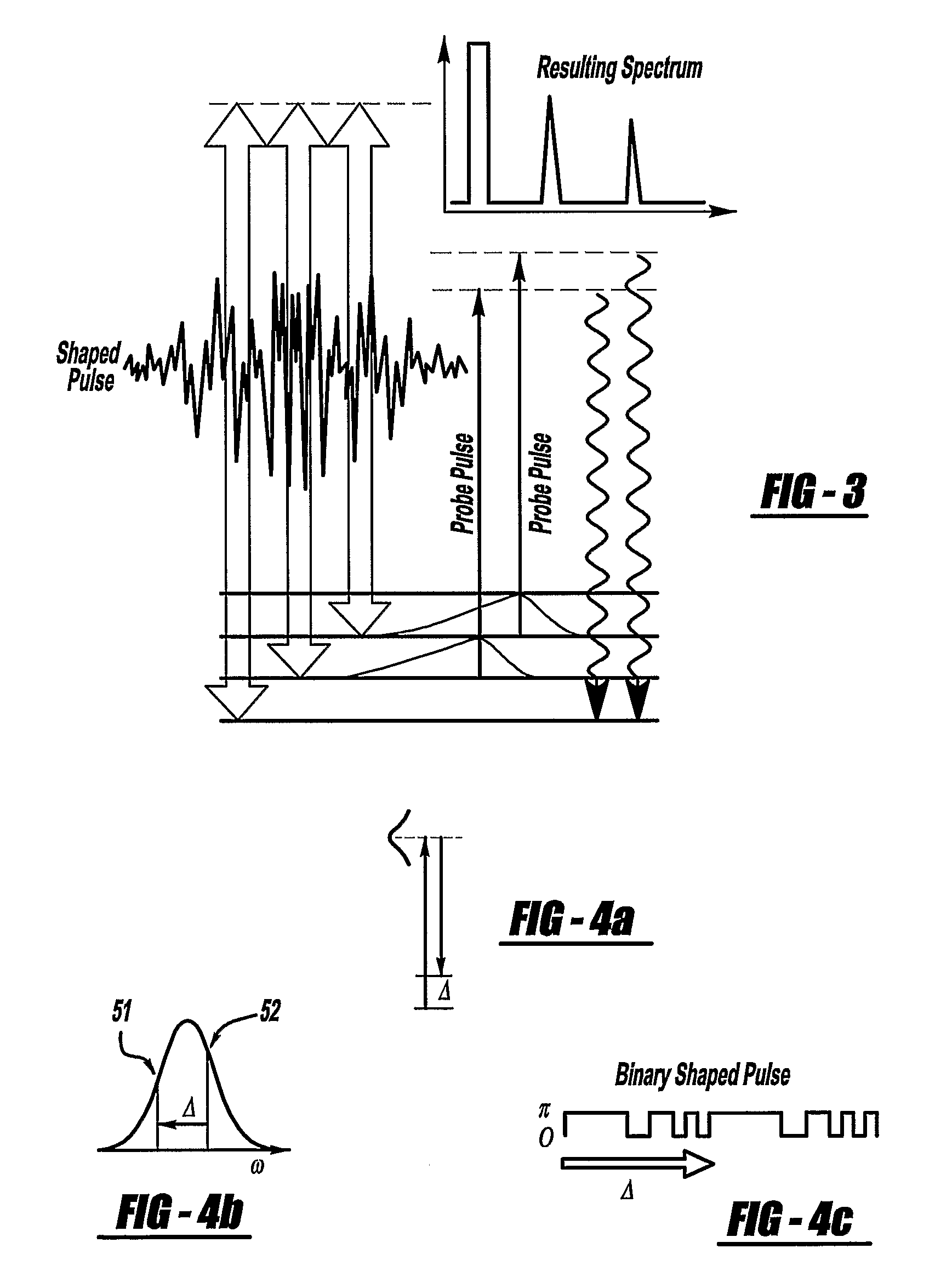 Ultra-fast laser system