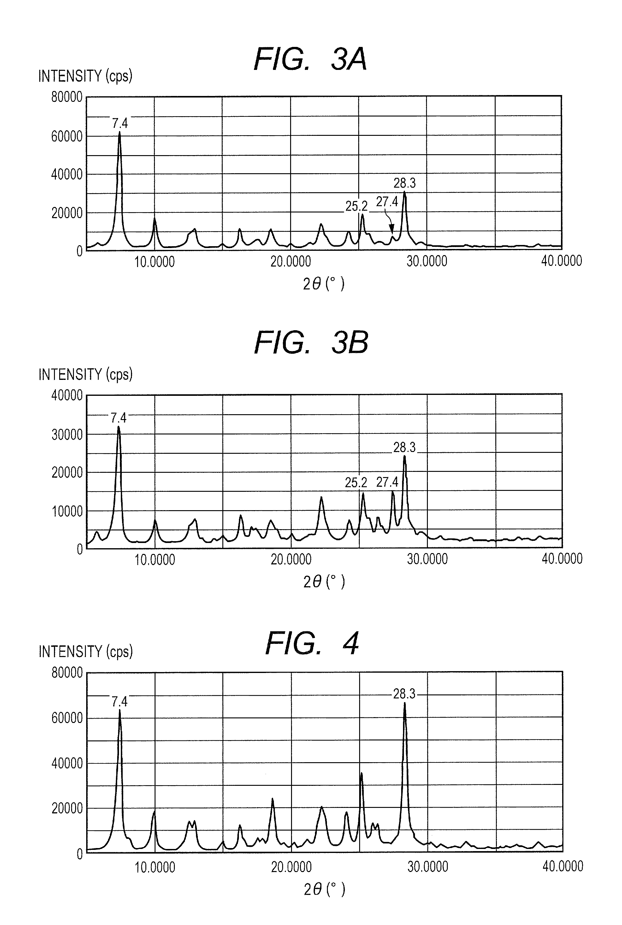 Electrophotographic photosensitive member, method of producing phthalocyanine crystal, method of producing electrophotographic photosensitive member, process cartridge, electrophotographic apparatus, and phthalocyanine crystal