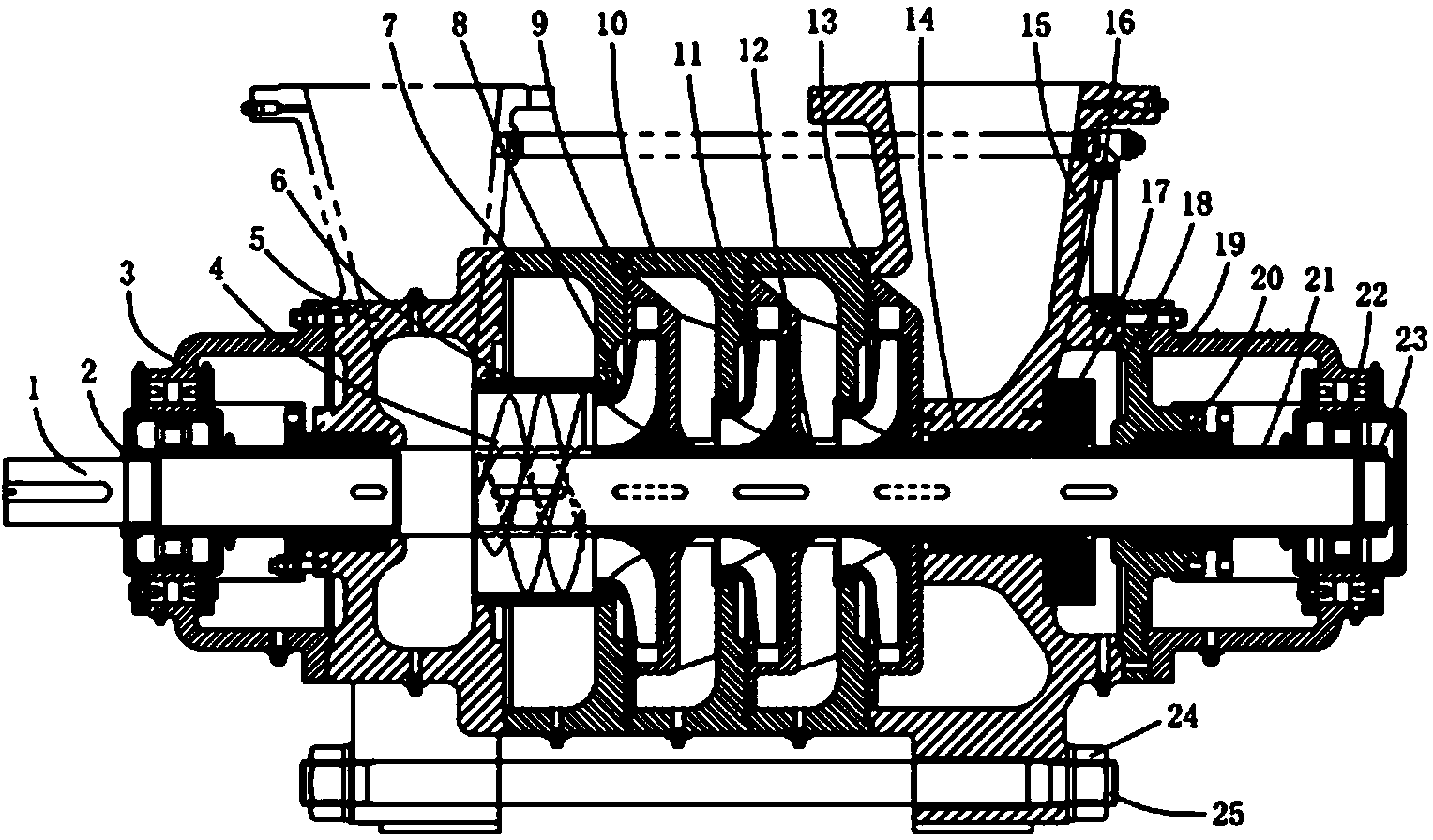 Horizontal multi-stage centrifugal pump with high cavitation resistance