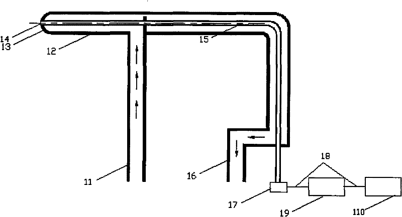 Testing system for pressure and temperature of supersonic engine plume field