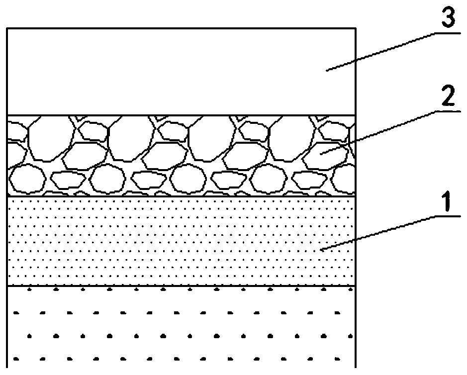 Composite improvement method for reclamation soil of semi-arid mining area