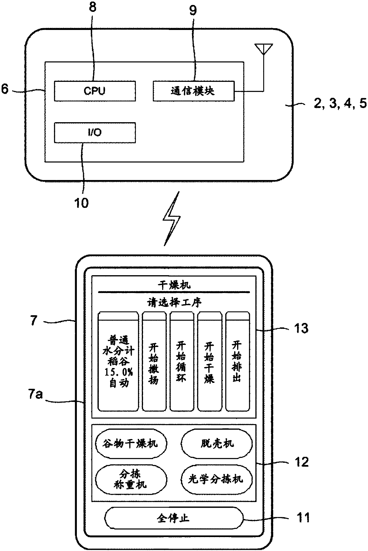 Grain preparation machine control device