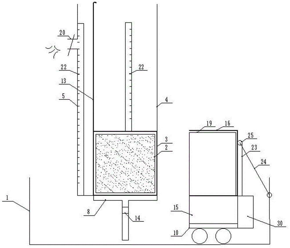 Multidimension permeability coefficient measuring instrument and measuring method