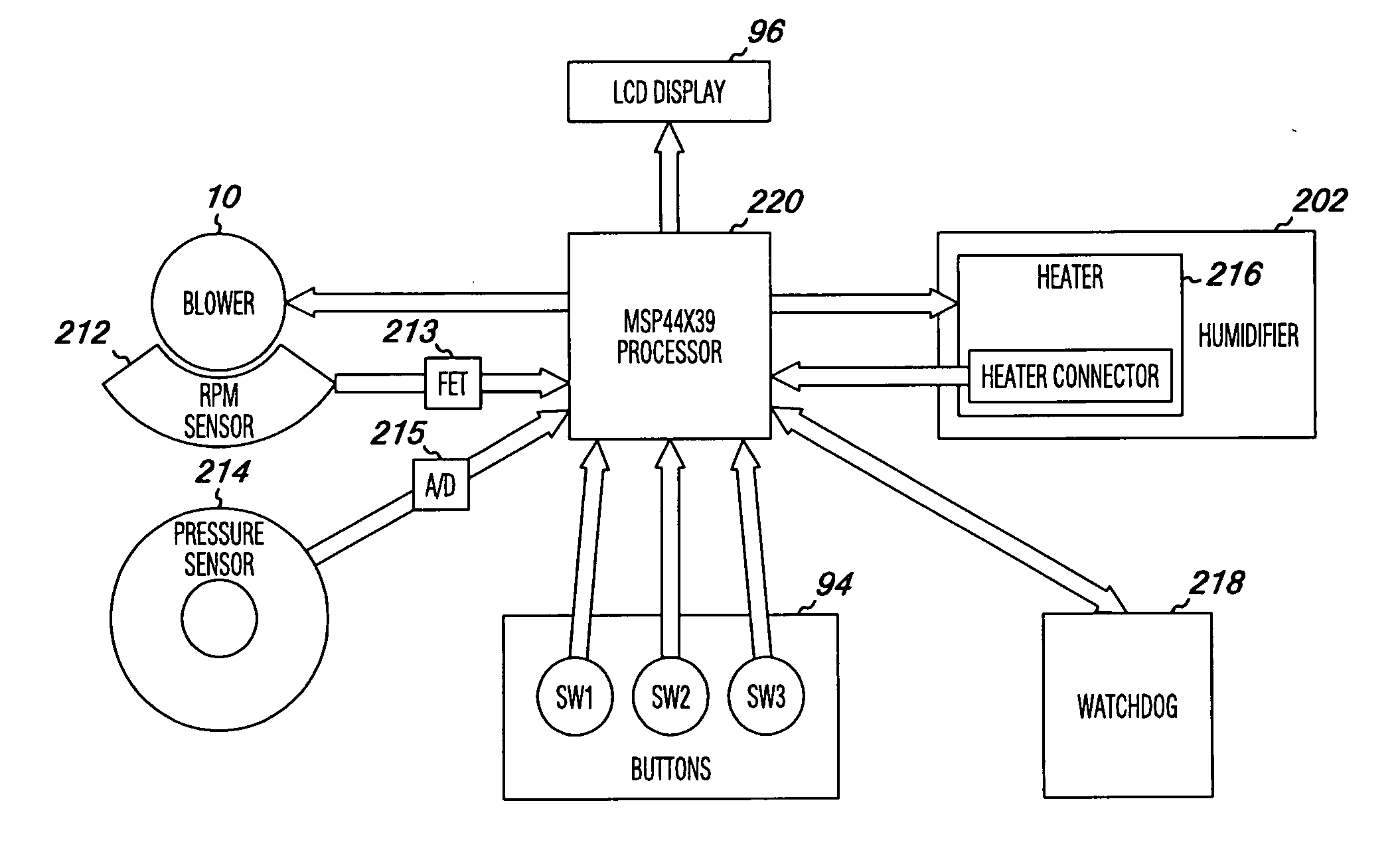 Apparatus for CPAP therapy