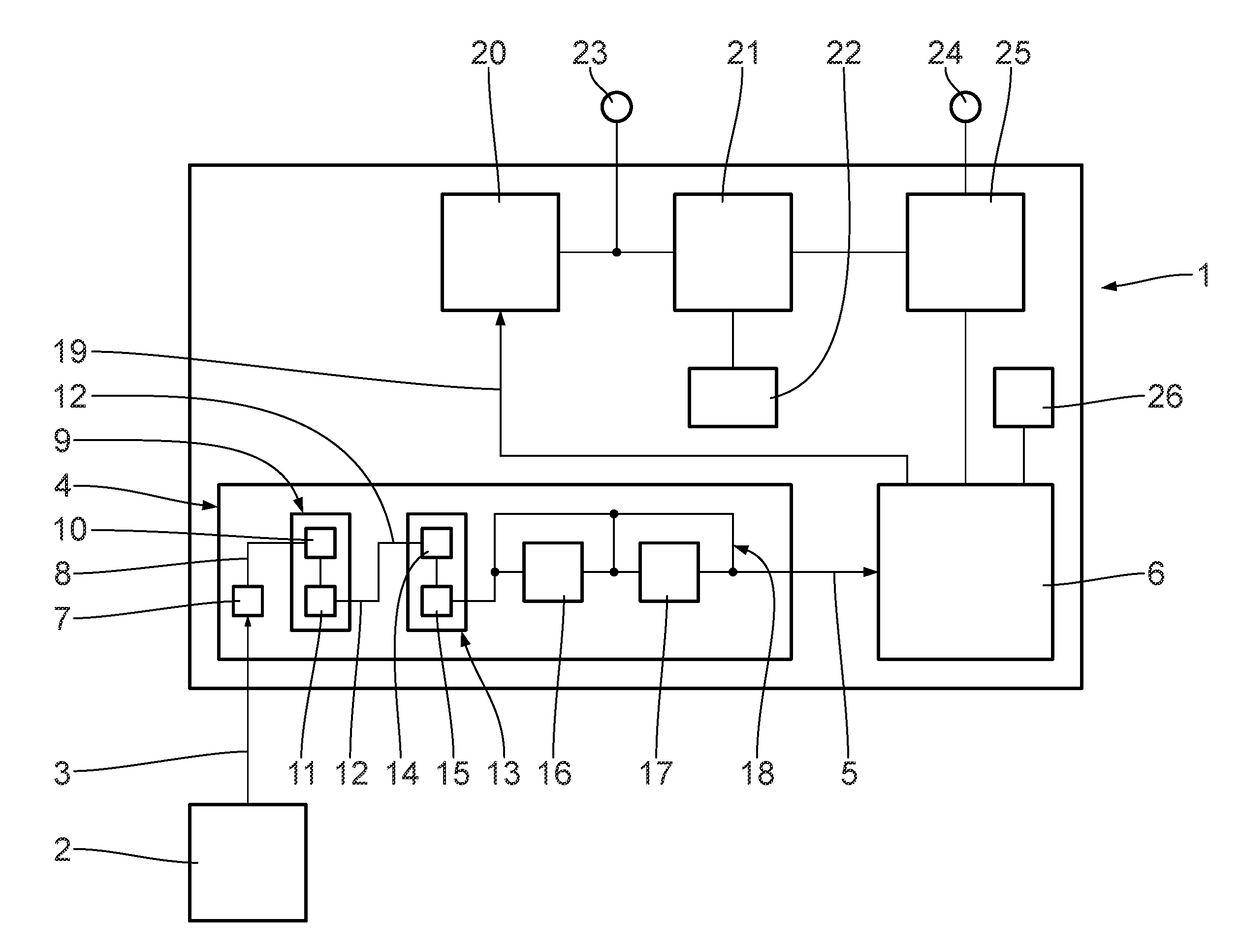 Process and plant for producing and storing hydrogen