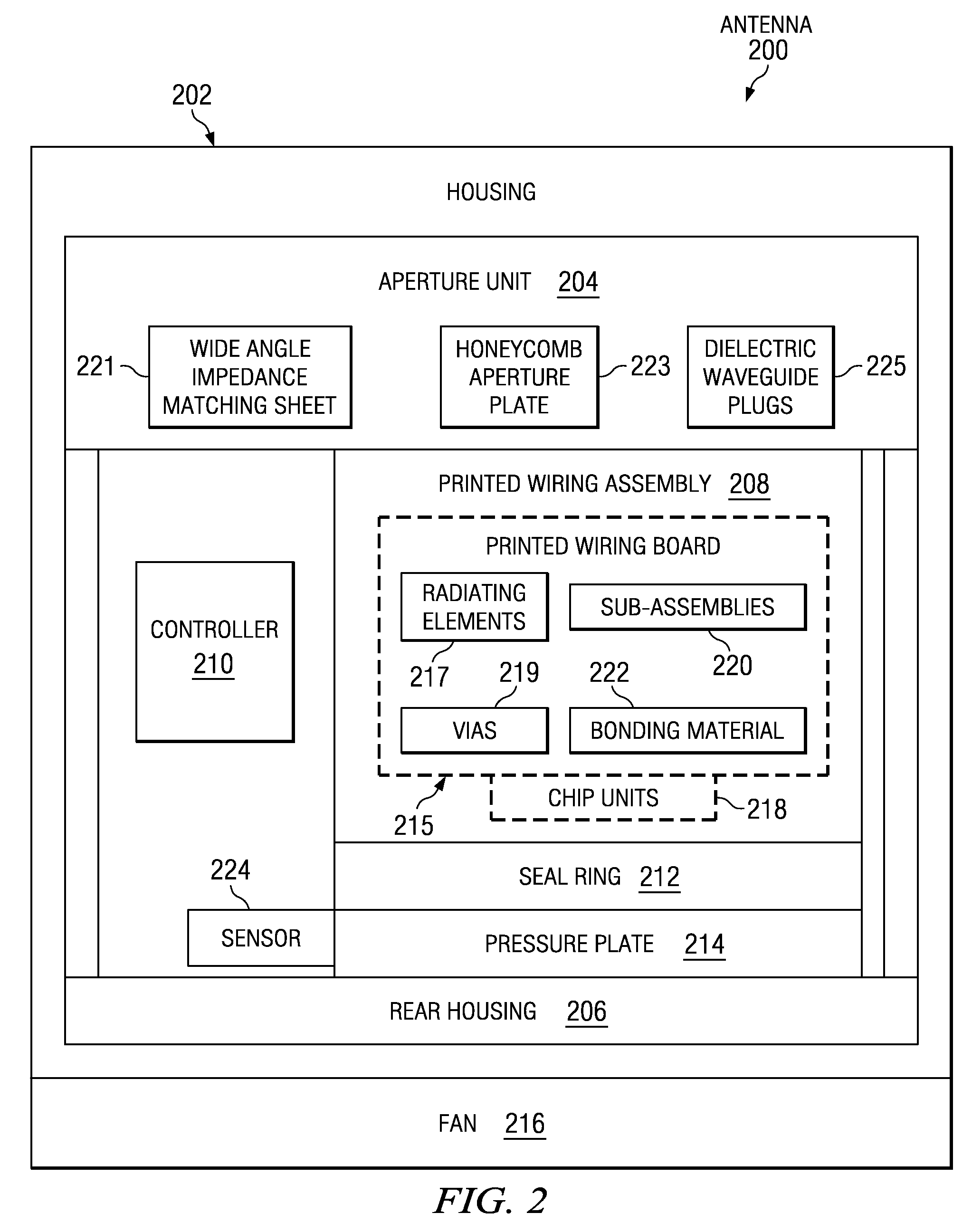 Dual beam dual selectable polarization antenna