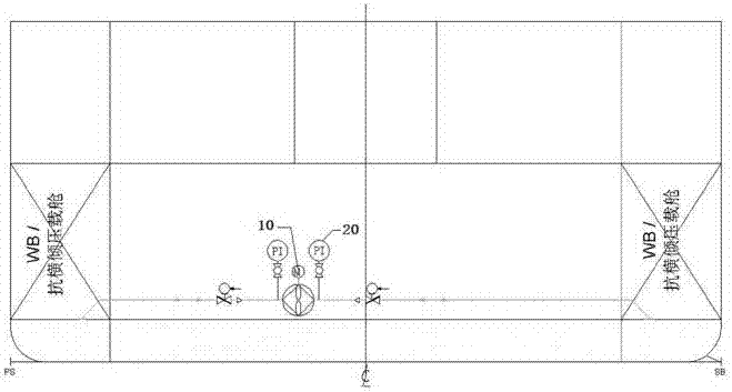 Ship heel balance automatic control system and method