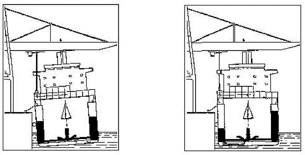 Ship heel balance automatic control system and method