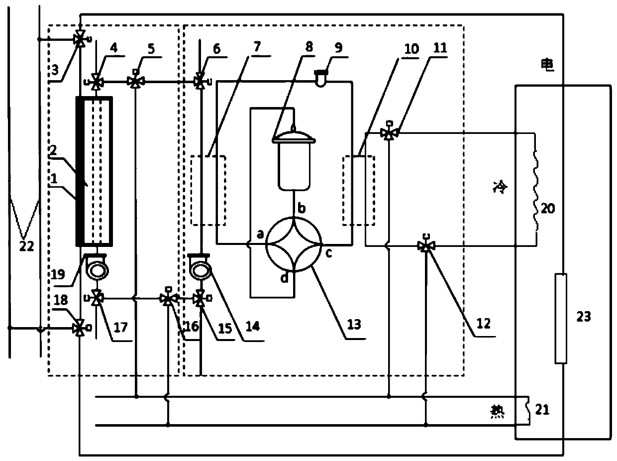 A composite energy system of solar photovoltaic combined cooling, heating and power supply