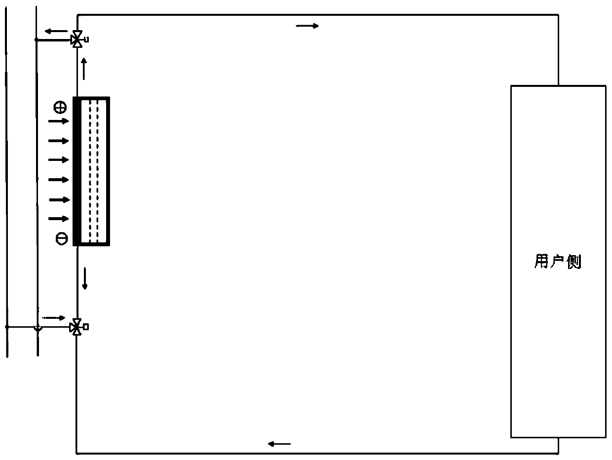 A composite energy system of solar photovoltaic combined cooling, heating and power supply