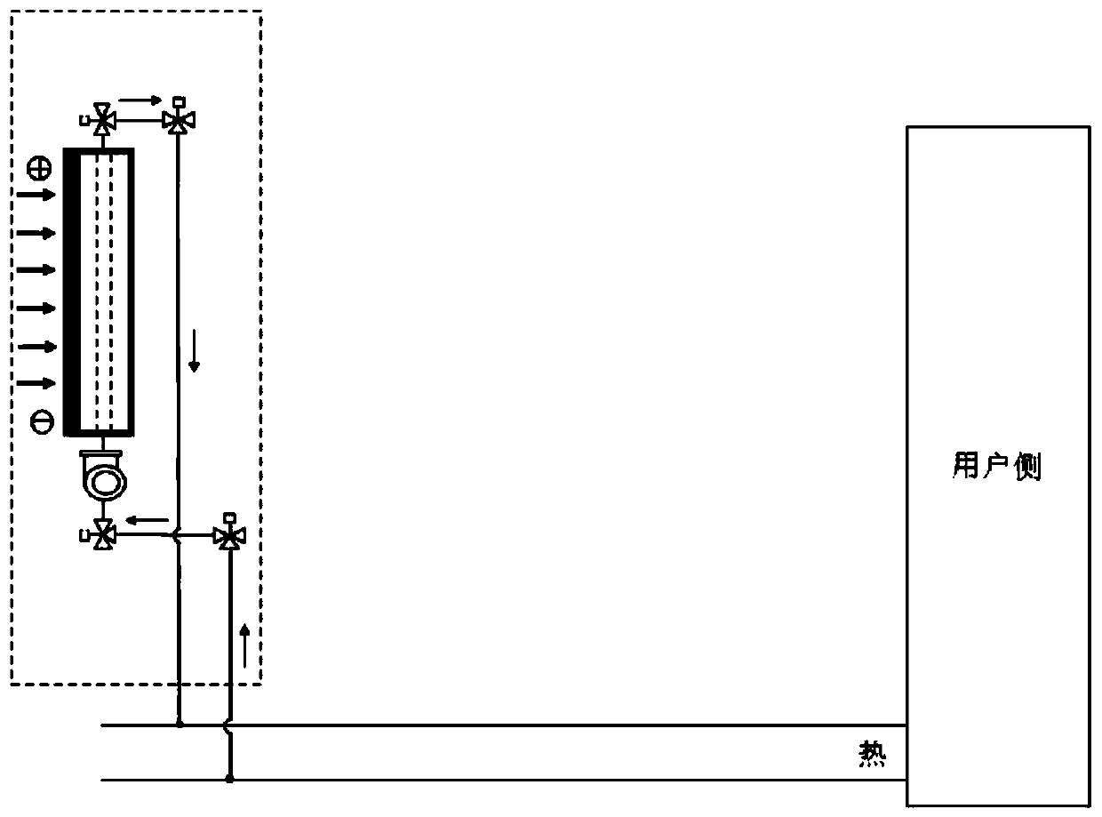 A composite energy system of solar photovoltaic combined cooling, heating and power supply