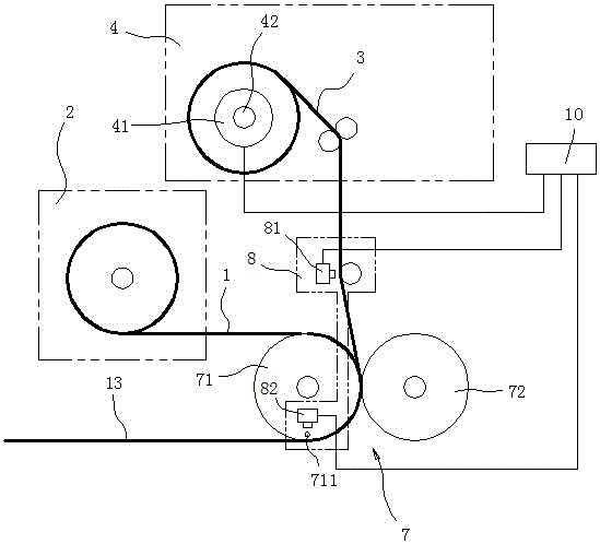 Embossed line and pattern coincident long decorative material and rolling method and device