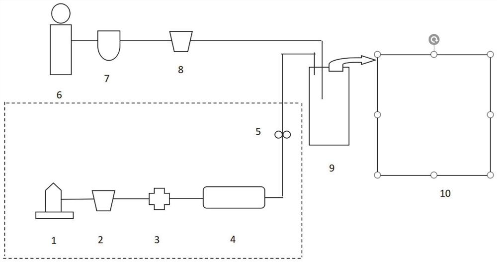 Cyclodextrin soluble gelsolin generation device and method and atomization system