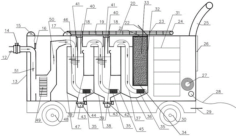 Equipment for harmless processing of container sterilizing gas