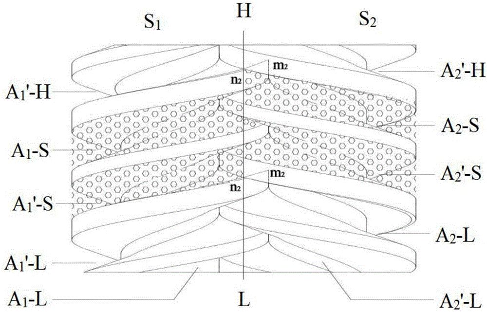 Asymmetric-tooth-shaped two-end spiral screw with involute force transmission side