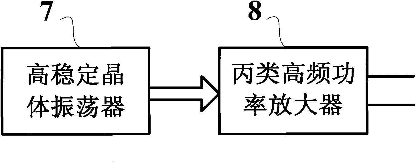 OVERHAUSER magnetometer