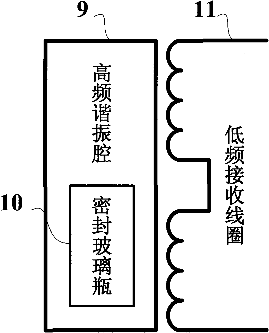 OVERHAUSER magnetometer