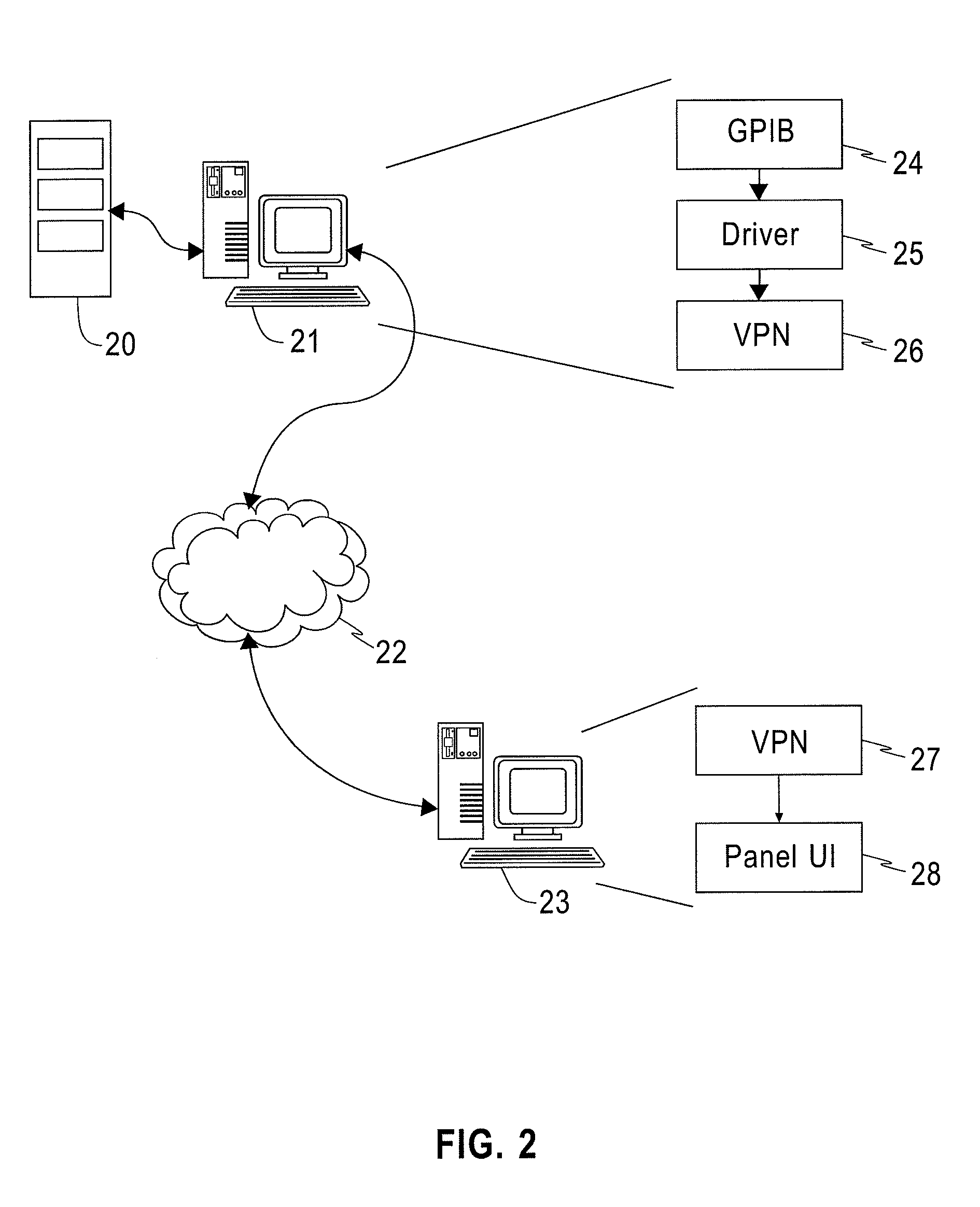 System and method for virtual control of laboratory equipment