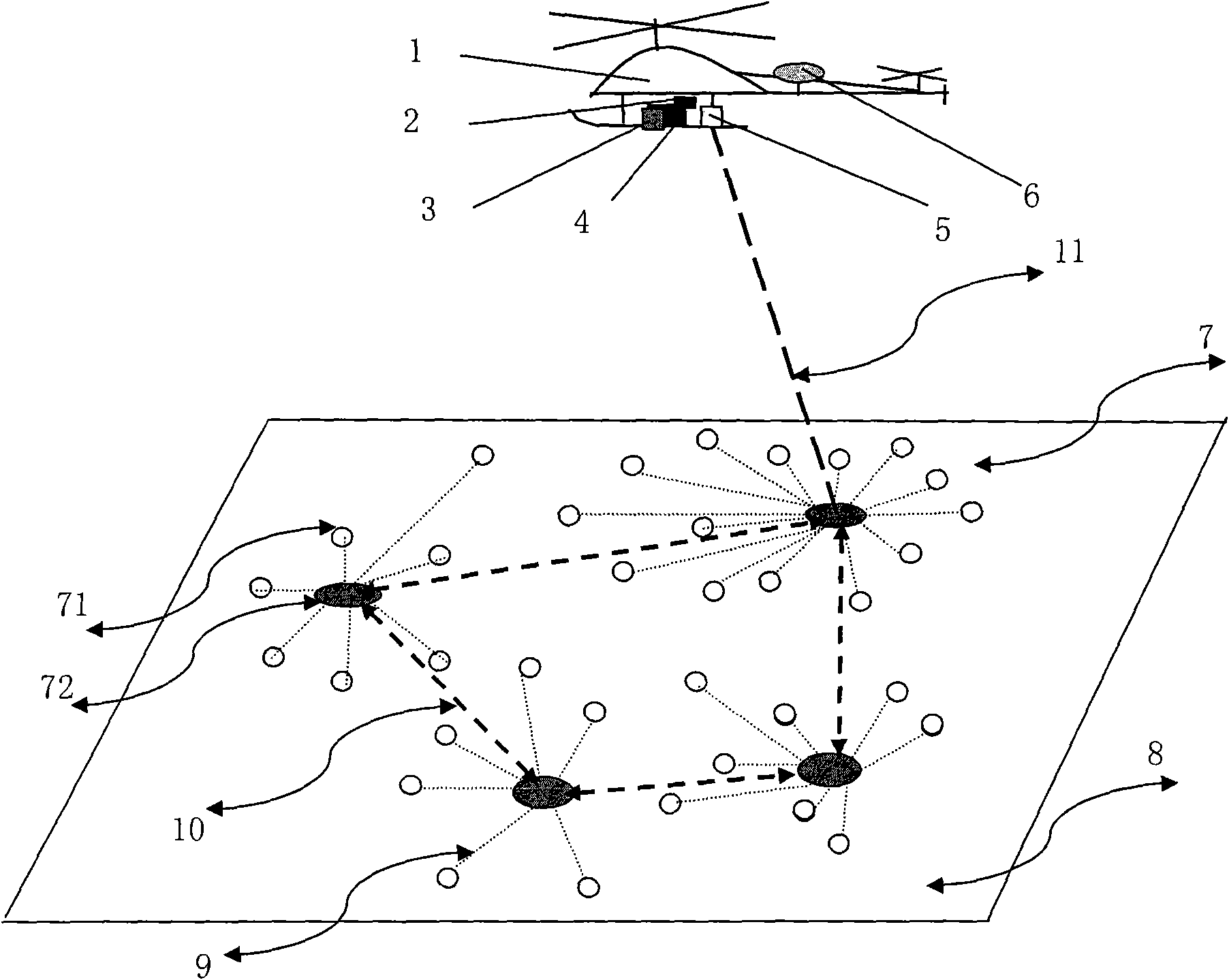 System and method for ground information acquisition