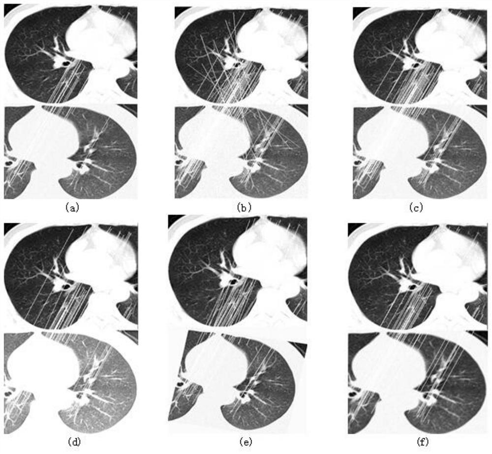 A multi-image automatic registration and fusion stitching method