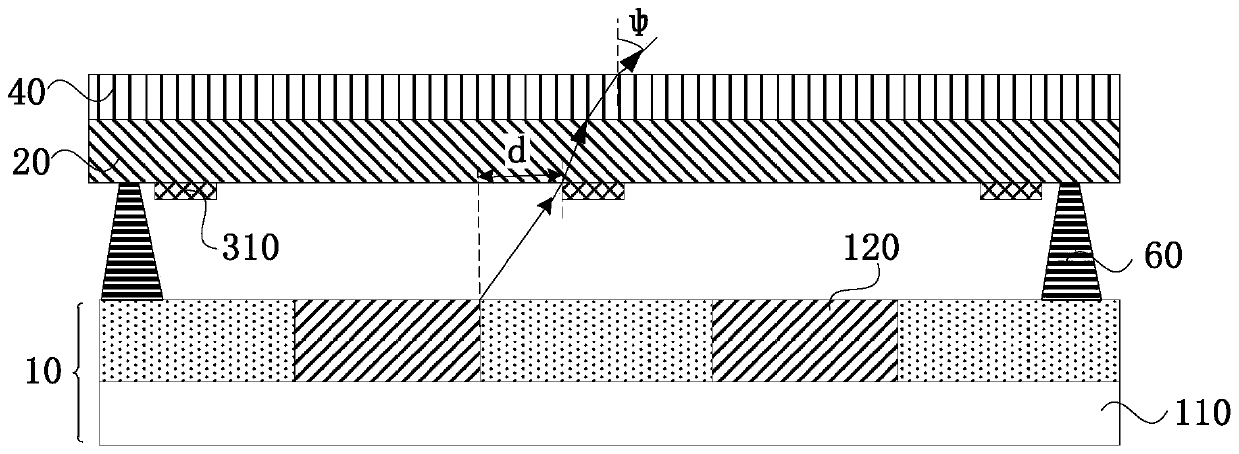 A display panel and a display device