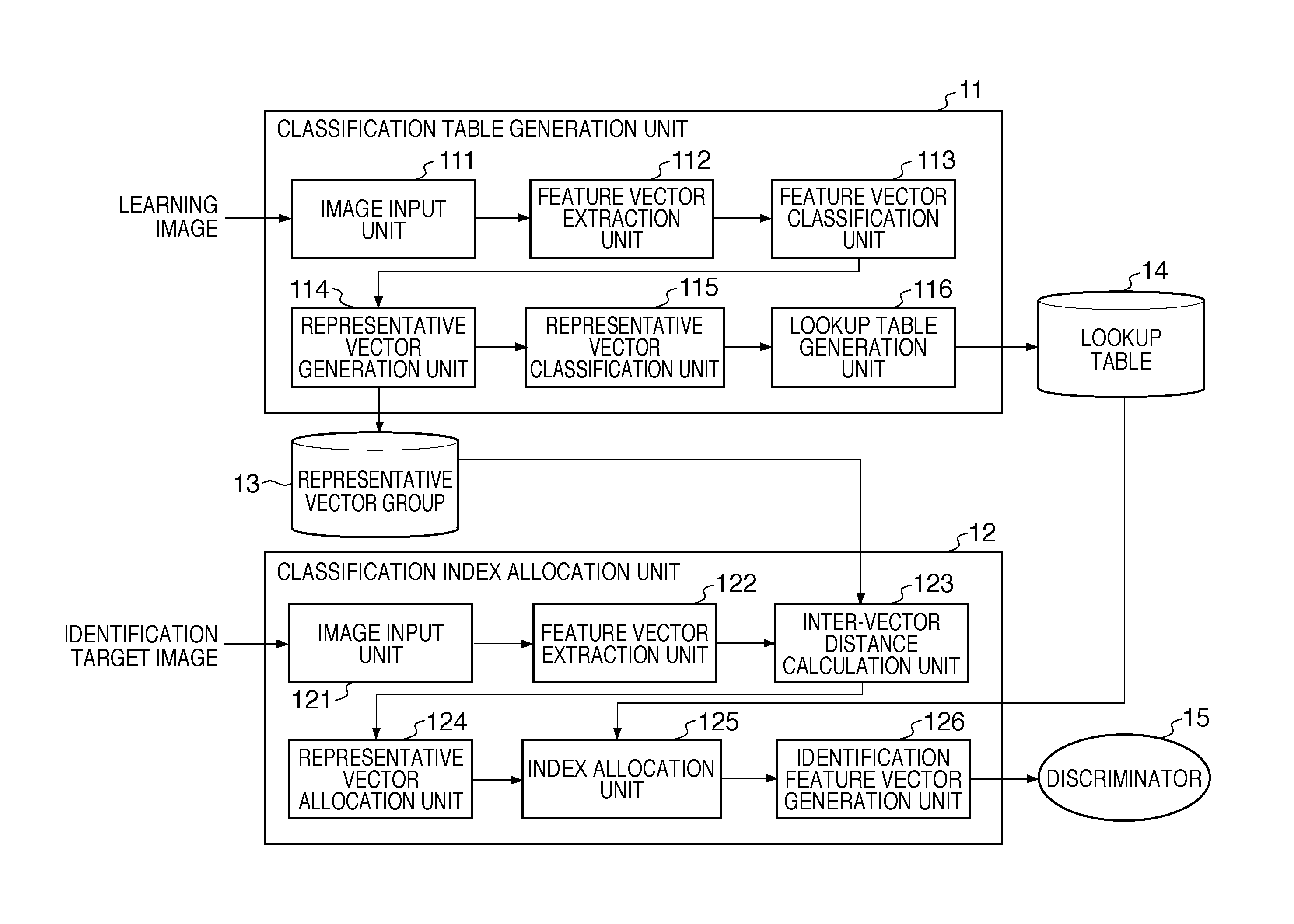 Image processing apparatus and image processing method