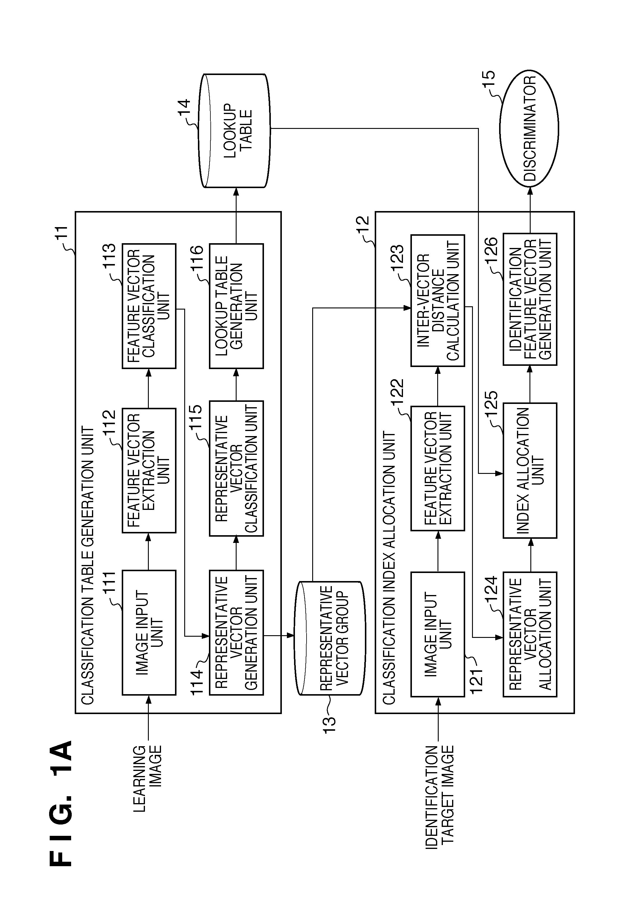 Image processing apparatus and image processing method