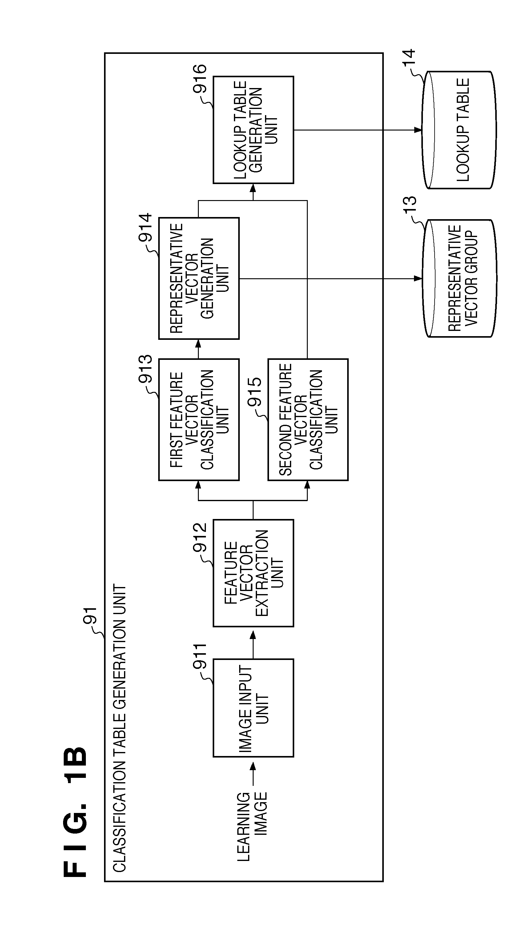 Image processing apparatus and image processing method