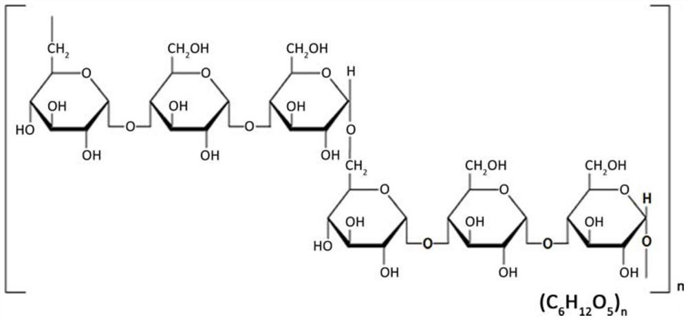 High-temperature-resistant crosslinked polysaccharide polymer for drilling fluid and preparation method thereof