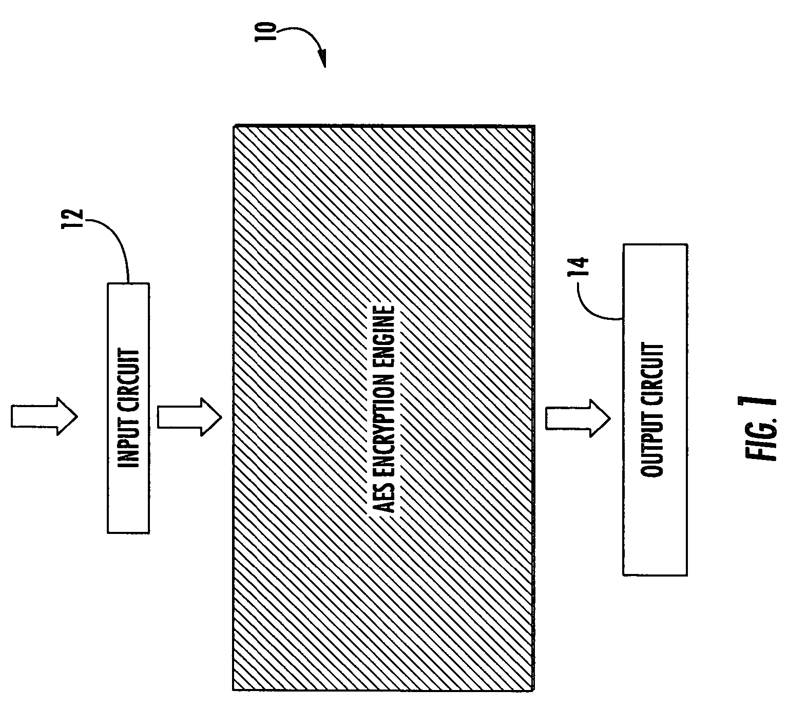 Advanced encryption standard (AES) engine with real time S-box generation