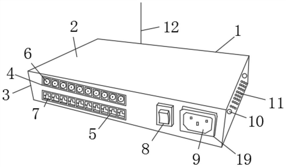 Security device for server data exchange network