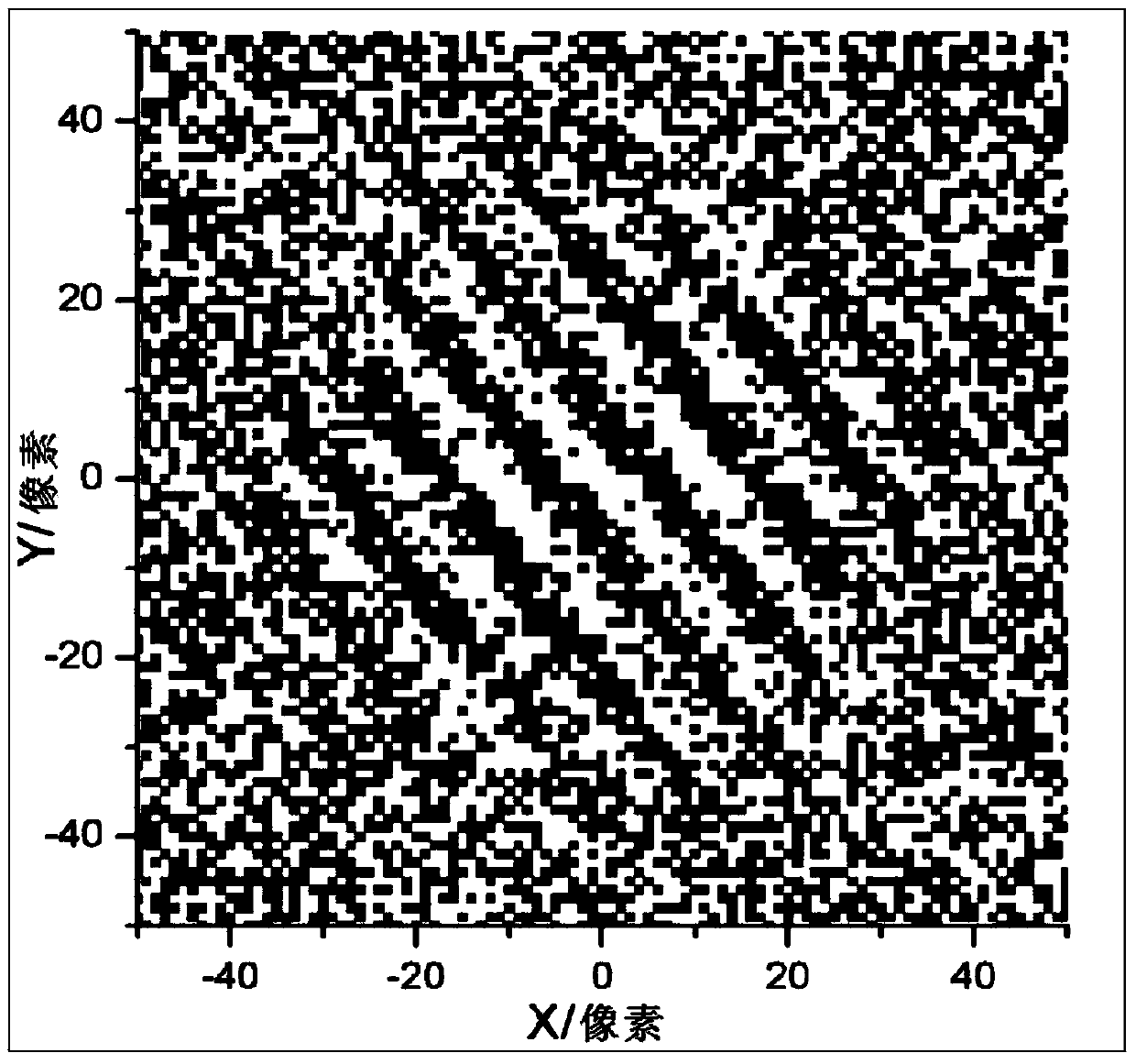 Digital image analysis method for obtaining object deformation quantity