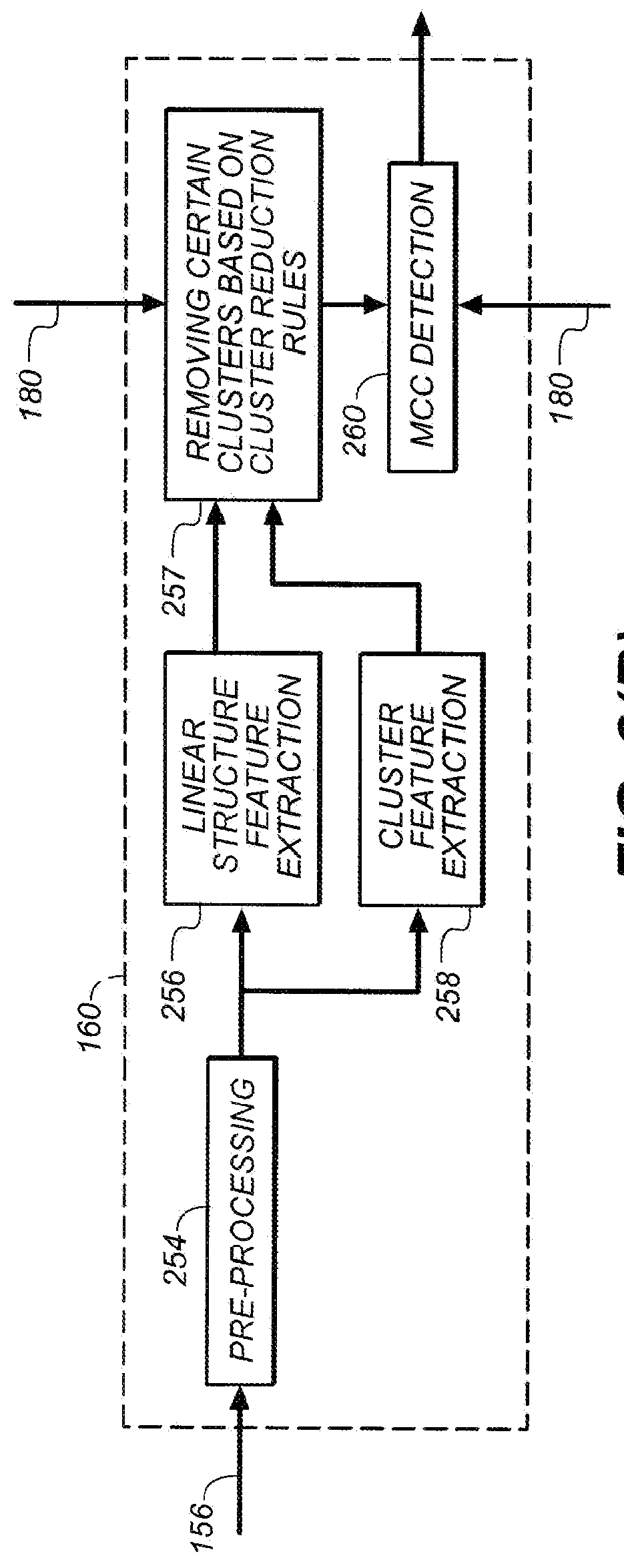 Microcalcification detection in mammography CAD using a classifier