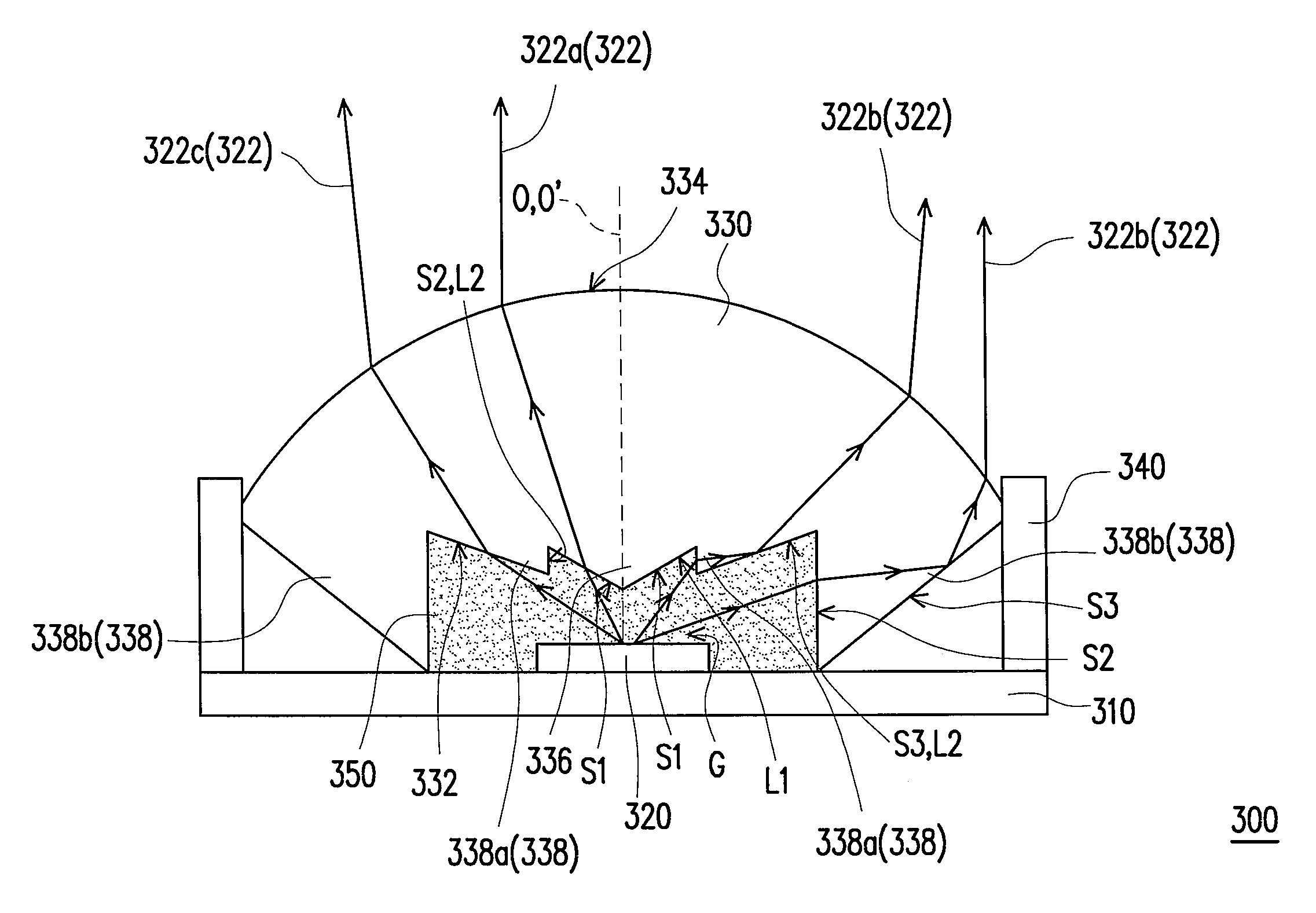 Light-emitting diode package