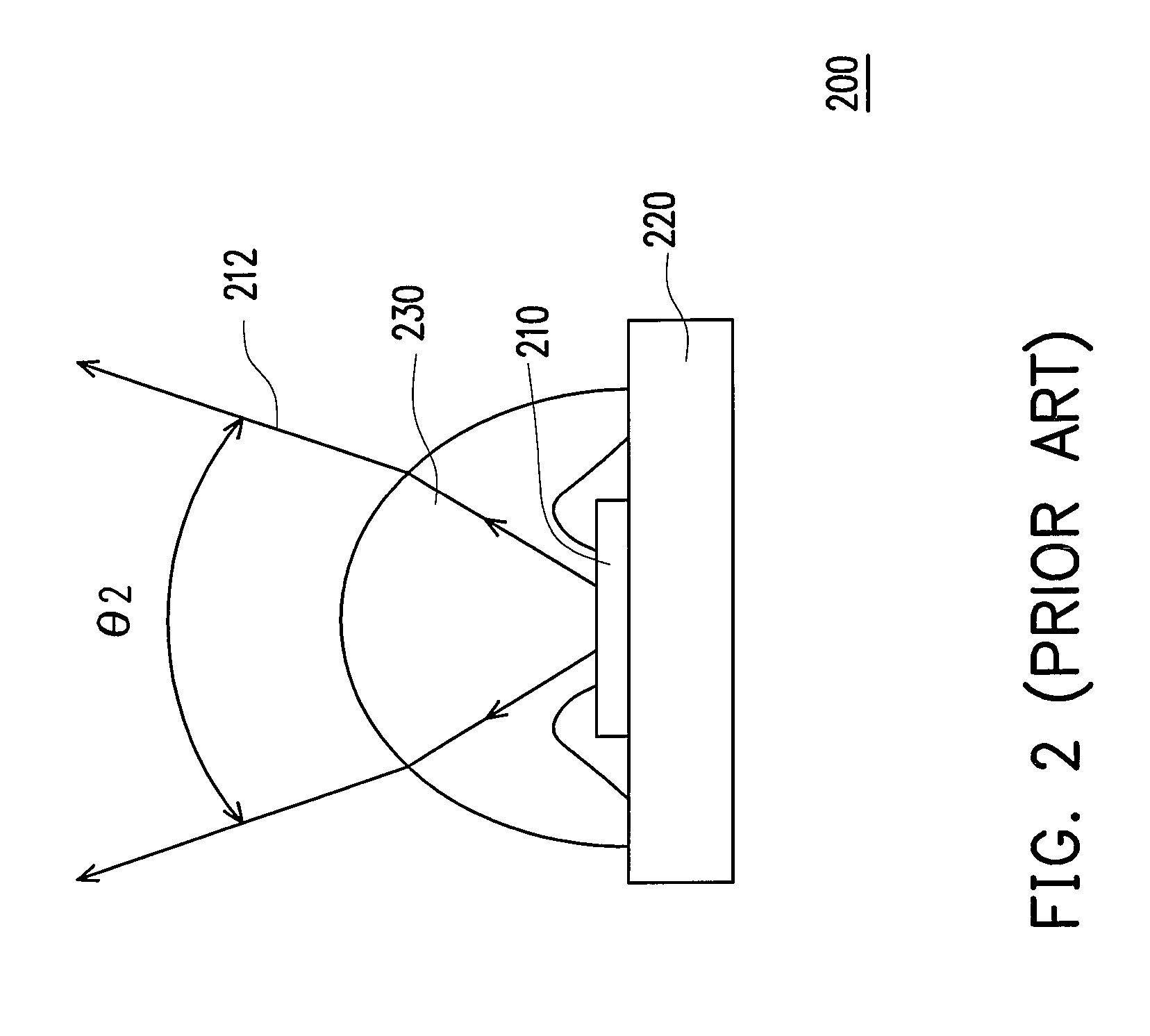 Light-emitting diode package