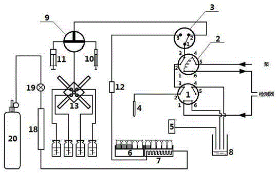 A liquid chromatography sample manager