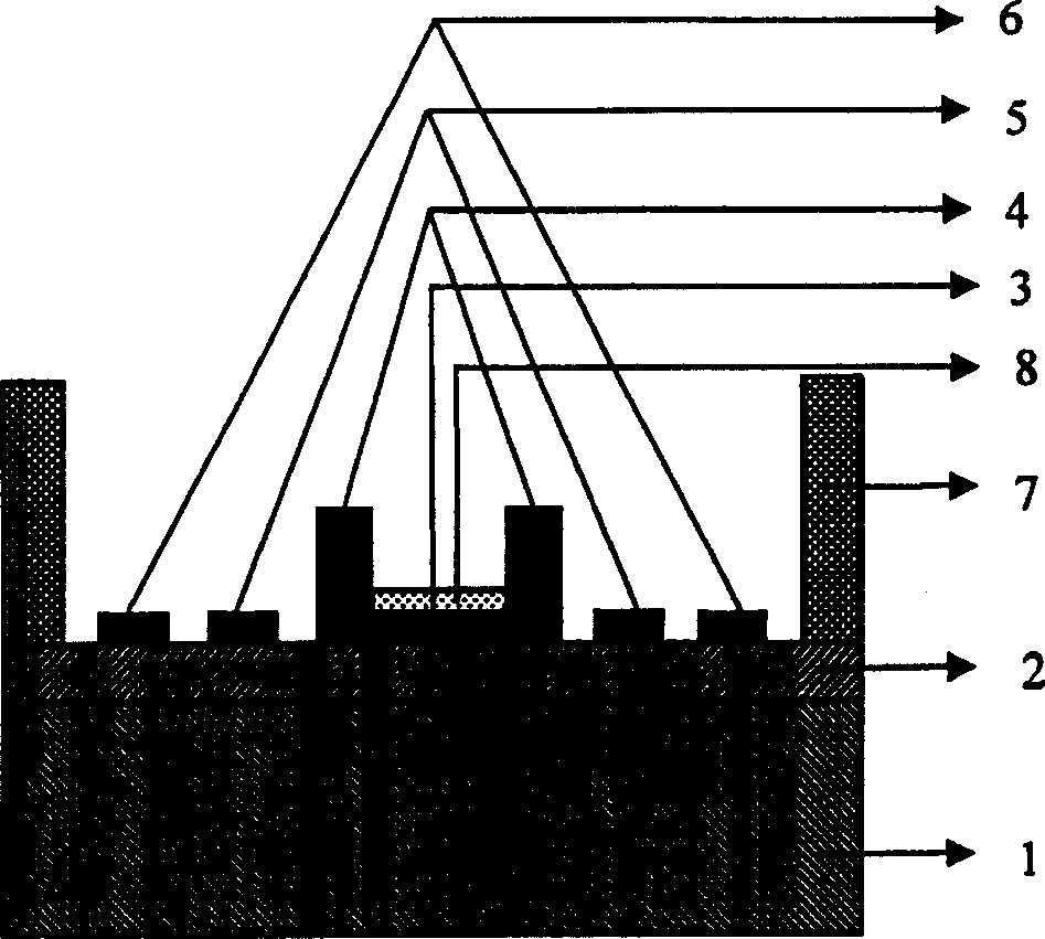 Blended self-assembly membrane based micro ampere immunity sensor and preparation thereof