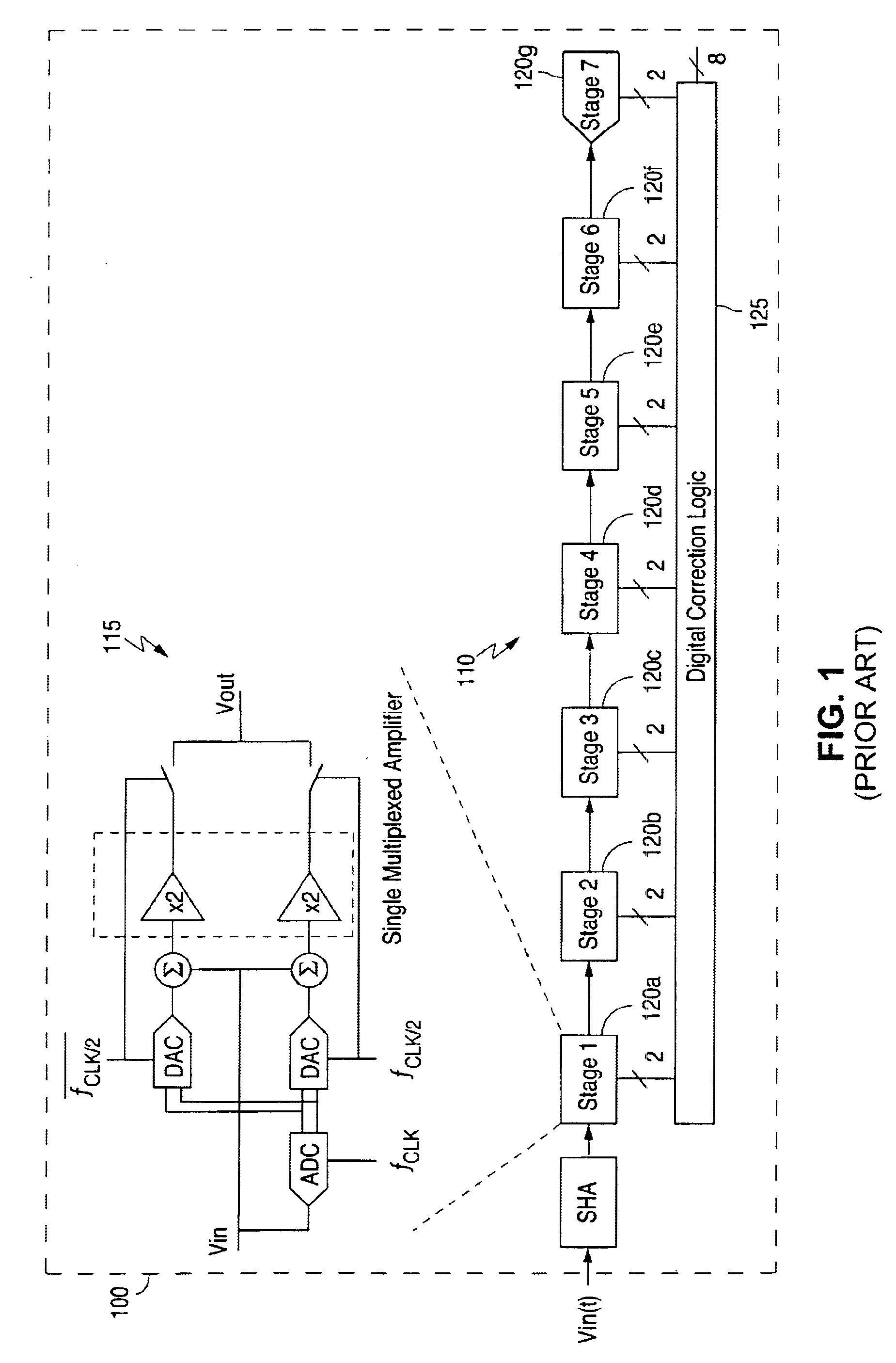 Three-state binary adders and methods of operating the same