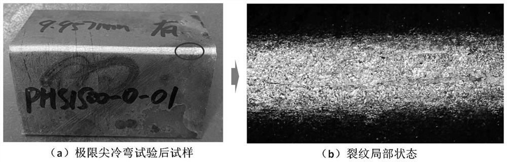 Test method for measuring limit tip cold bending angle and equivalent fracture strain