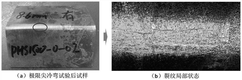 Test method for measuring limit tip cold bending angle and equivalent fracture strain